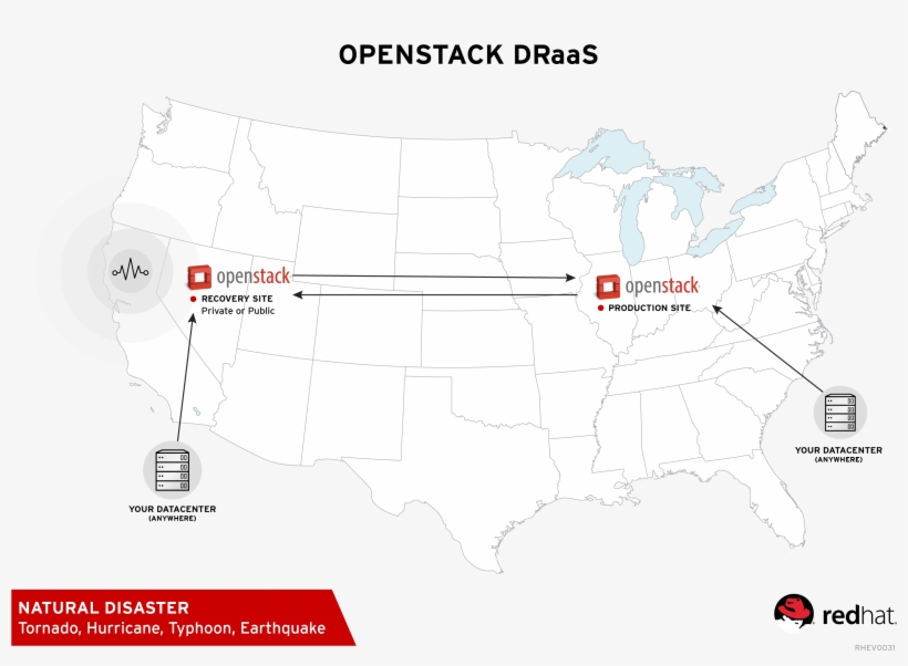 Example Of Replication Between Openstack In Different - United States Of America Usa Home Country Mouse Pad, transparent png