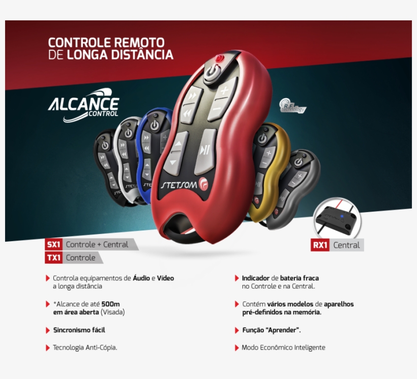 Controle Arte, transparent png