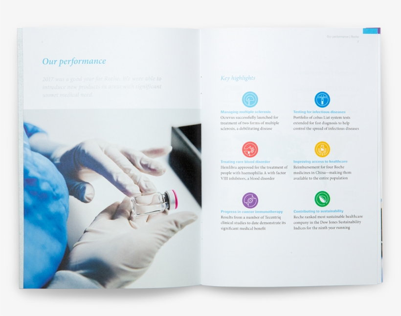 Greater Focus And Attention - Brochure, transparent png