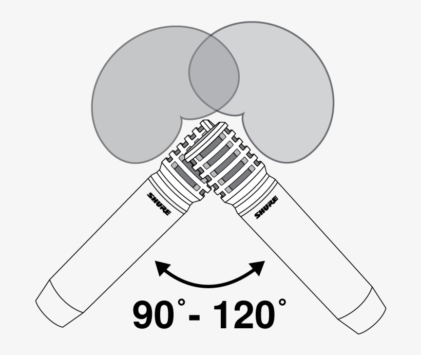 Set Up The Microphones With The Capsules Close Together, - Drawing, transparent png