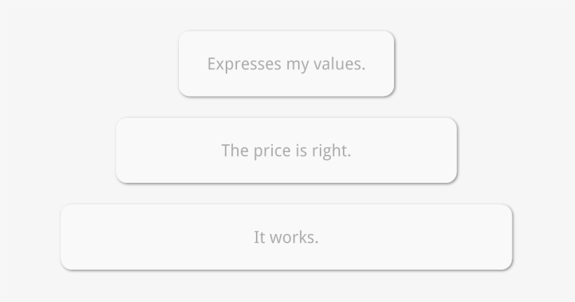 Product Copy - Product, transparent png