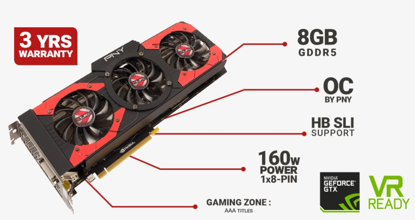 Nvidia, The Nvidia Logo, And Geforce Are Trademarks - Pny Geforce Gtx 1080 Xlr8 Oc Gaming Nvidia Geforce, transparent png