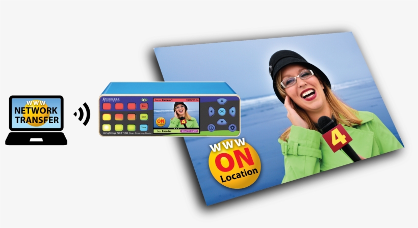 Brand Your Stream - Gadget, transparent png