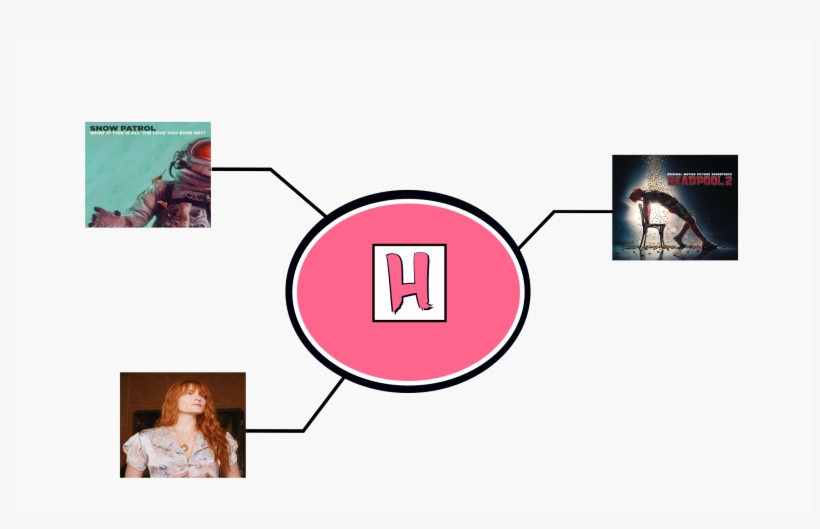 In The Round, transparent png