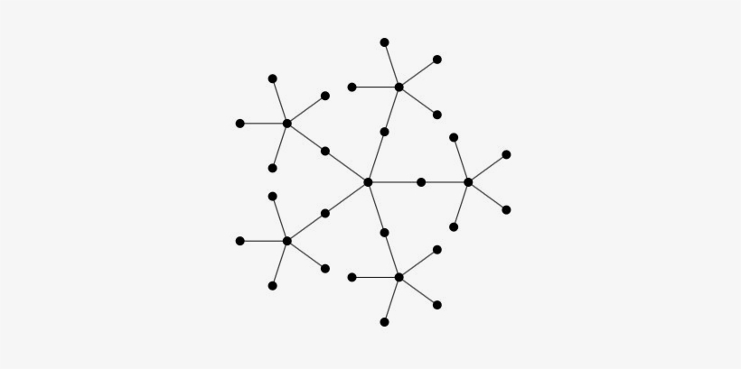 Banana Tree - Light Fixture, transparent png