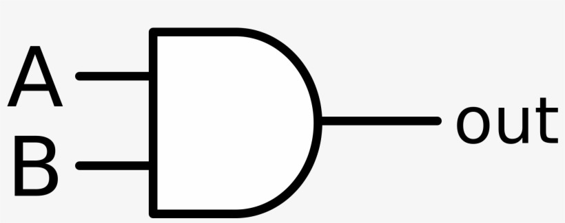 File - And-gate - Nand Gate, transparent png