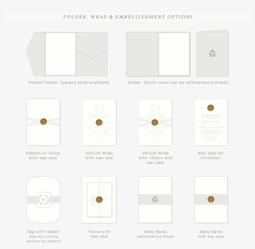Folders, Ribbons & Wax Seals - Musical Composition, transparent png