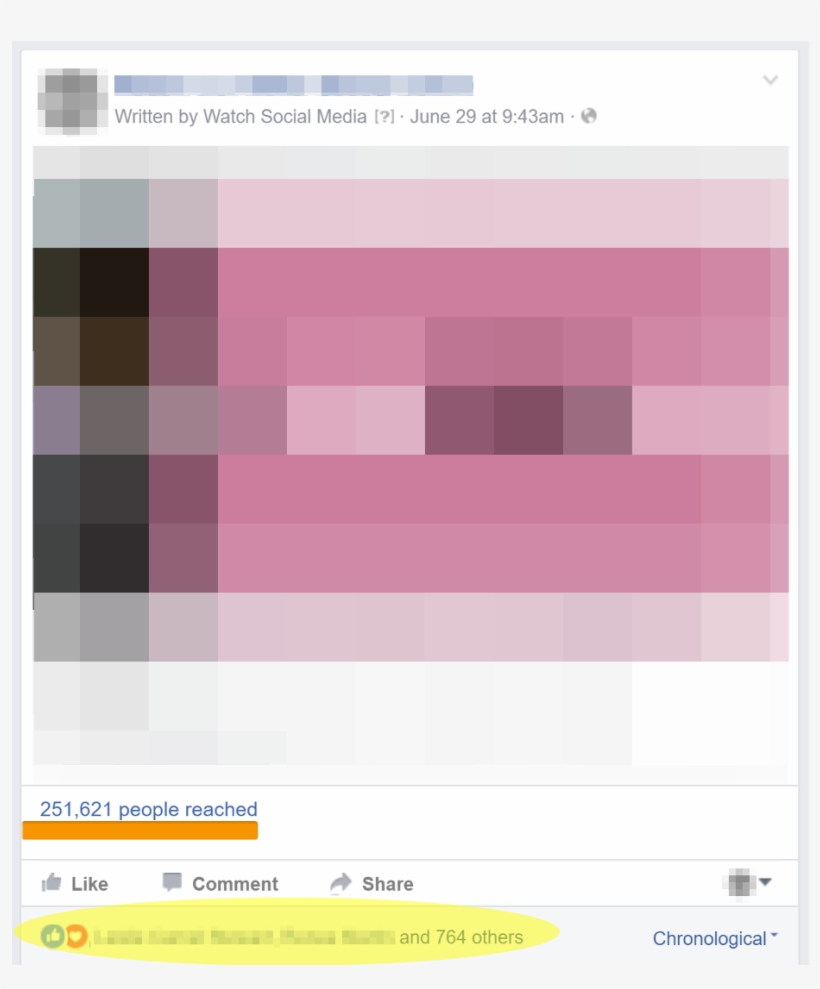 Once We've Done That, We Get A Pop-up Showing Us Every, transparent png