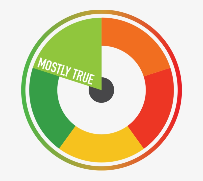 “women Perform Two Thirds Of All Hours Worked Worldwide” - France, transparent png