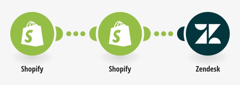 Add New Shopify Customers To Zendesk As Users - Shopify, transparent png