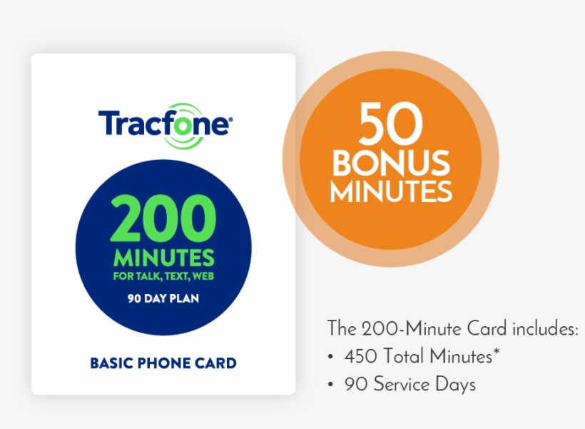 200min@2x - Prepaid Phone Plans At Walmart, transparent png