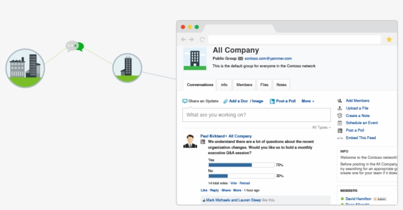 Employee Engagement Platform - Employee Engagement, transparent png