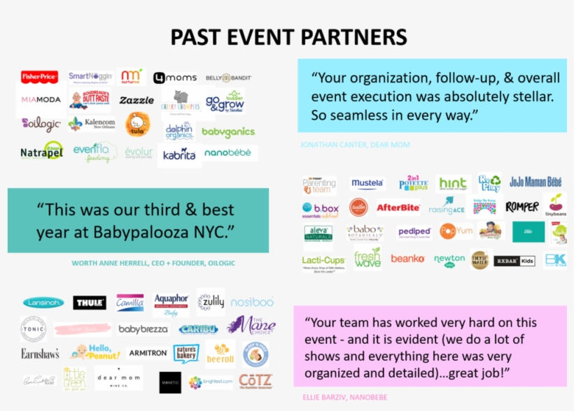 Past Event Partners - New York City, transparent png