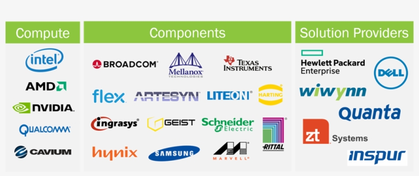 Compute Components Solution Providers - Hp Hpe Q6l85a Hpe Sgi 1ph Na Pdu, transparent png