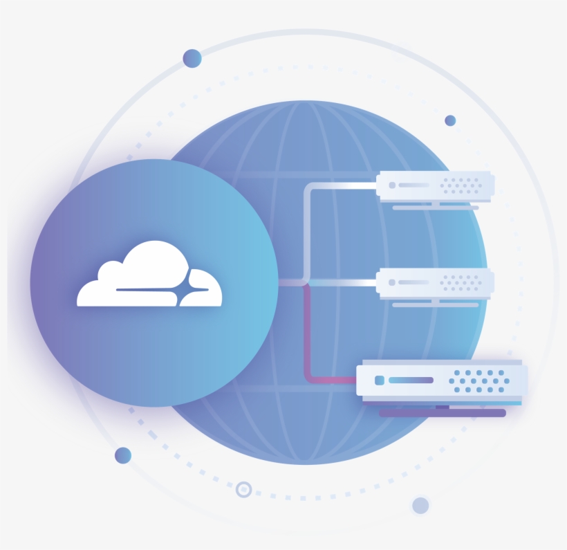 We're Excited To Announce The Full Integration Of Cloudflare - Load Balancing, transparent png