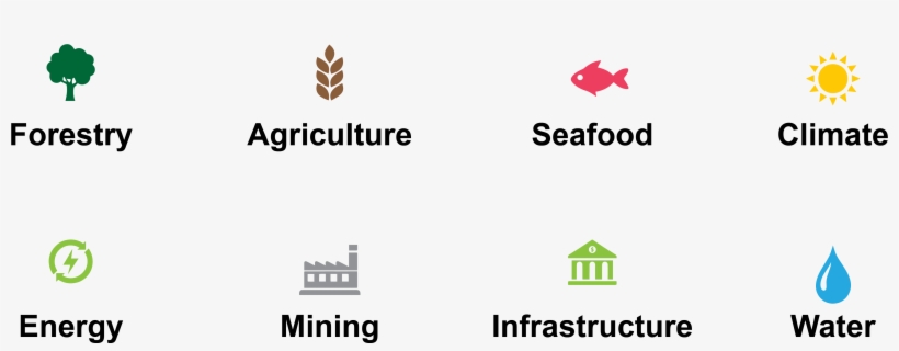 Our Focus Areas - European Agricultural Fund For Rural, transparent png