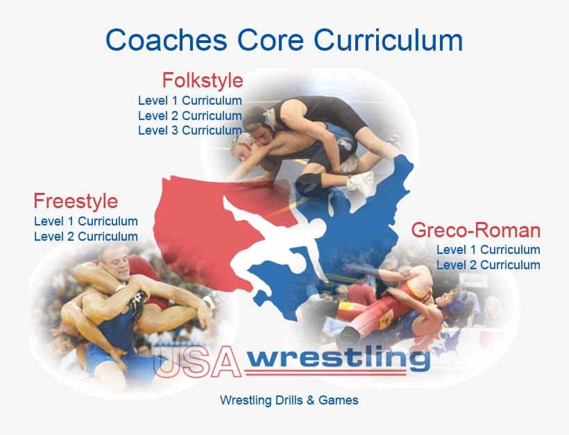 Usa Wrestling Card, transparent png