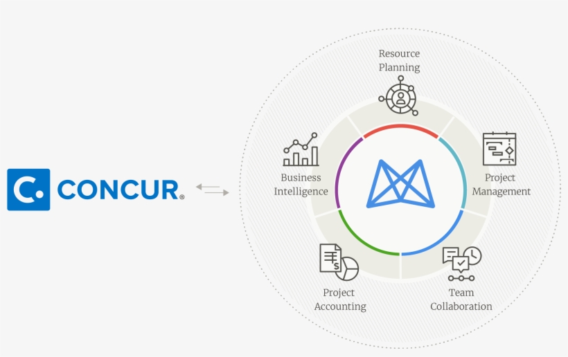Concur Hero, transparent png