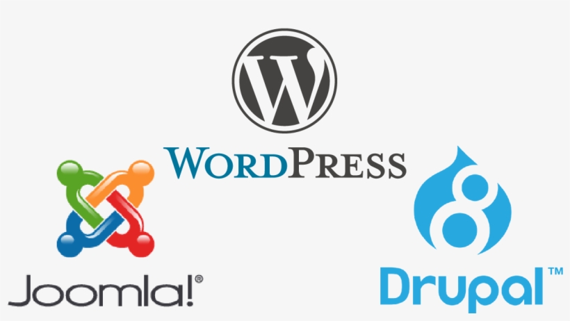 Bluehost Packages - Wordpress: The Complete Beginners Guide To Mastery, transparent png