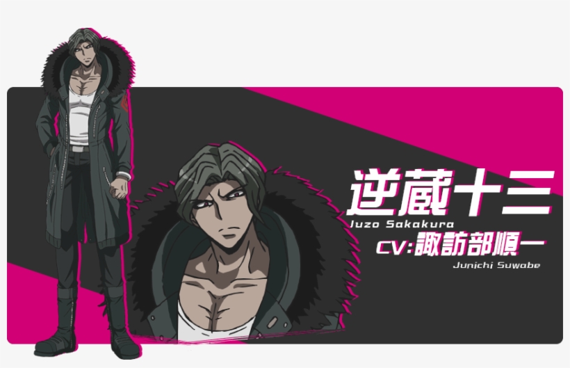 Danganronpa 3 Anime Will Air Both Arcs Simultaneously, transparent png