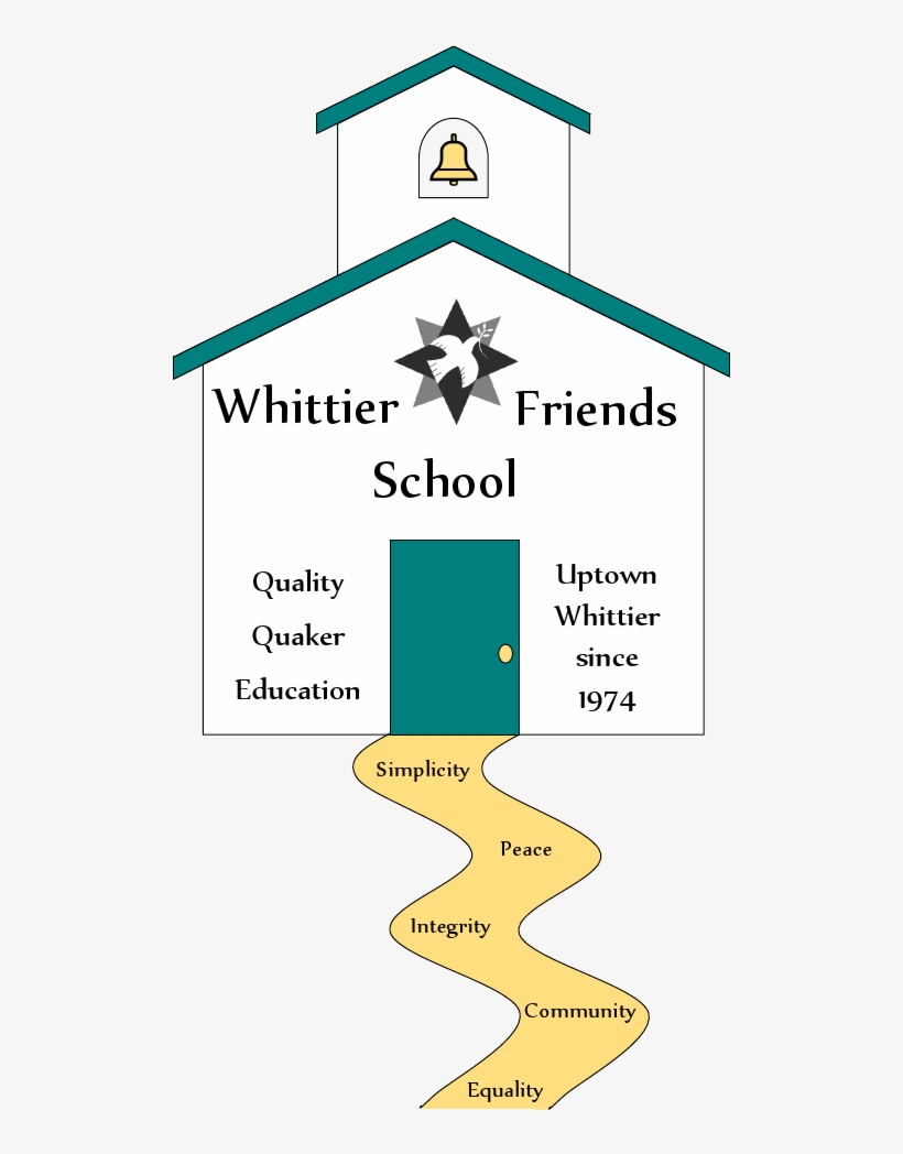 Whittier Friends School, transparent png