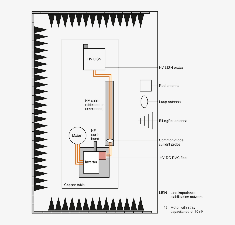 [ Image Alt ] Figure1 En - Diagram, transparent png