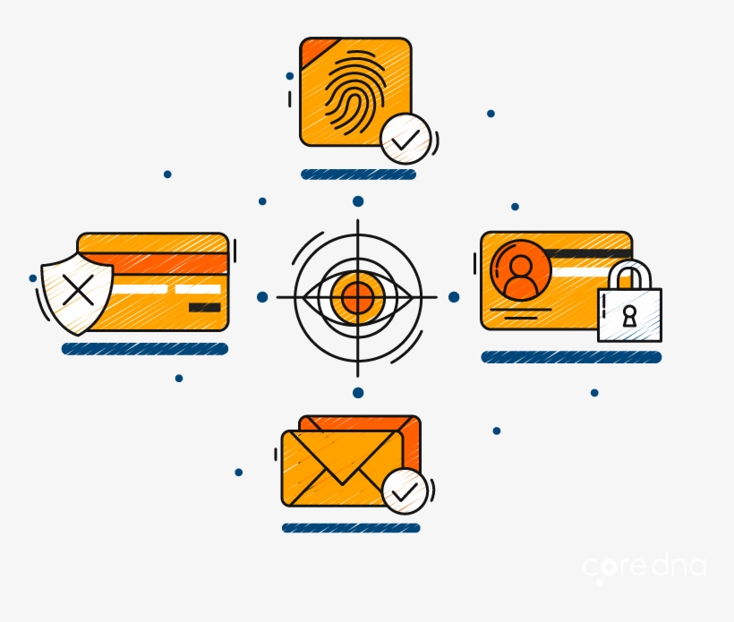Ecommerce Fraud Prevention - E-commerce, transparent png