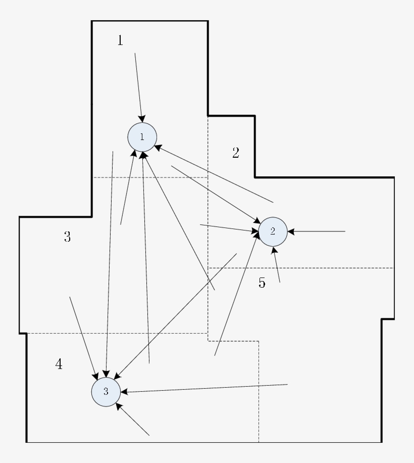 The Candidate Sites Of The Biomass Power Generation - Diagram, transparent png