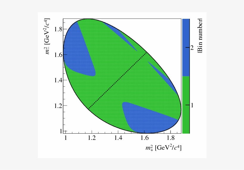 Show More Plots - M.2, transparent png