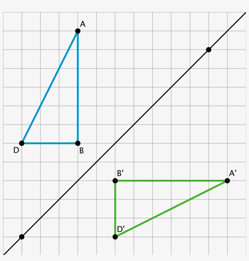 A ′ B ′ D ′ I Noticed It Was A Reflection Over The - Diagram, transparent png