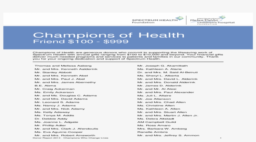 Champions Of Health - Discord, transparent png