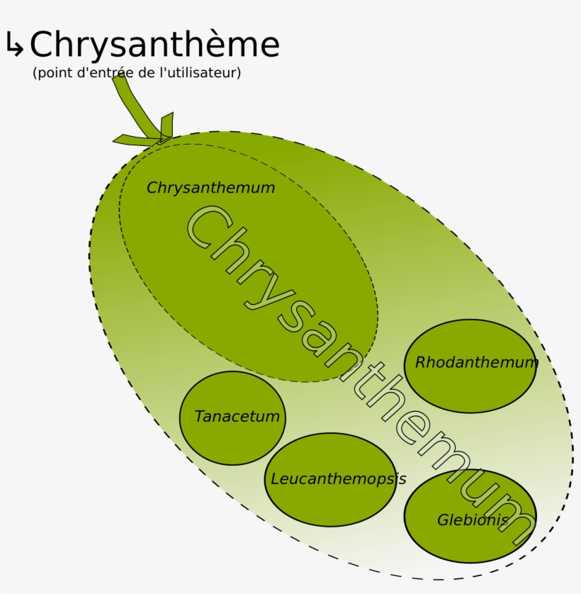 Open - Drawing, transparent png