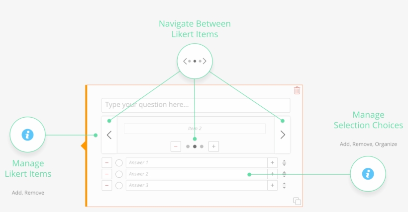 Easily Create Liker Scale Questions With Unlimitted - Likert Scale, transparent png