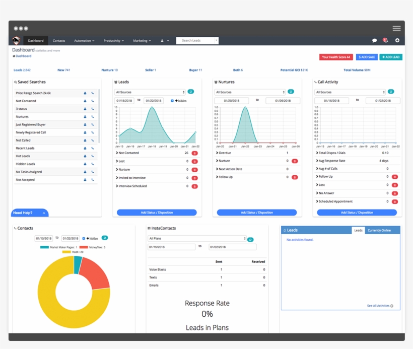 Market Maker Crm™ Automatically Pulls In Your Leads, transparent png