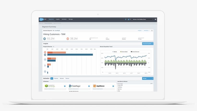 Combine All Of Your Data From Any Source To Deliver - Processgold Process Mining, transparent png
