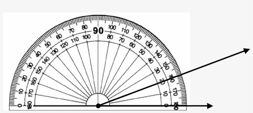Group 2, Armando, Speaking To Group - Protractor Meme, transparent png
