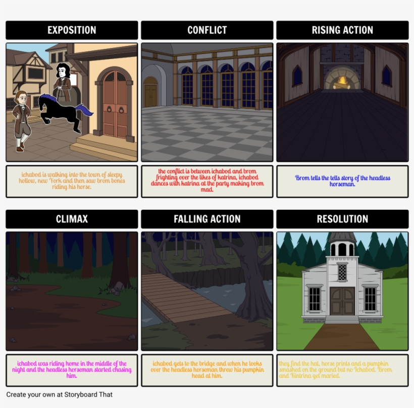 Legendof Sleepy Hollow - Romeo And Juliet Trailer Storyboard, transparent png