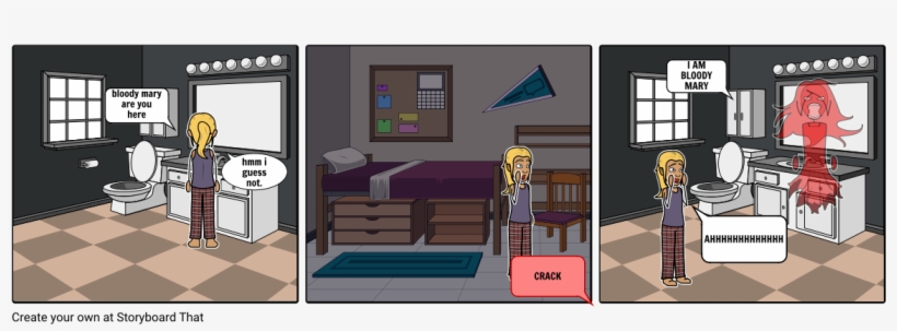 Bloody Mary - Storyboard For An Hair Oil, transparent png