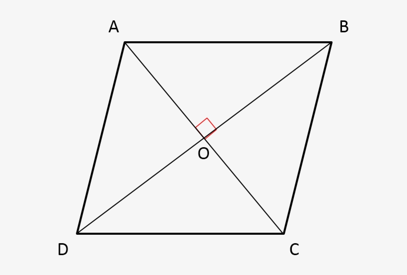 Diagonals Of A Parallelogram Intersect Each Other At - Quadrilateral, transparent png