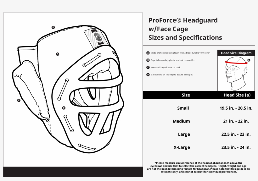 Product Ratings And Reviews - Headgear, transparent png