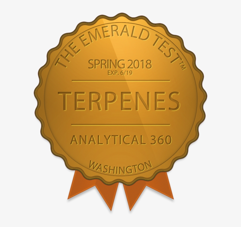 Terpenes - Spring - ป้าย สำหรับ พิมพ์ ข้อความ เนย สี ฟ้า, transparent png