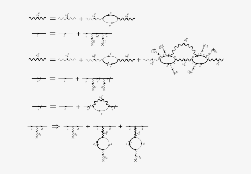 Complete Diagrammatics In The Limit Le→∞ - Diagram, transparent png
