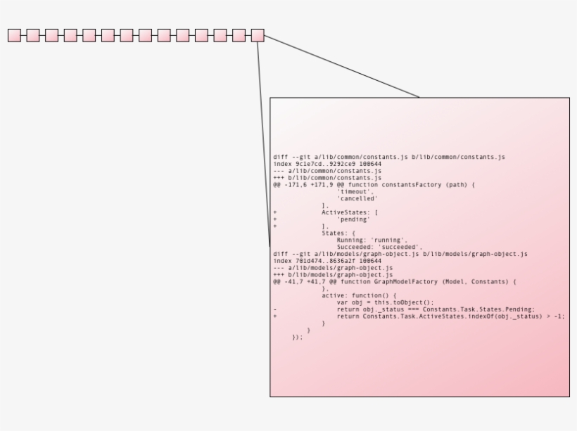 Basic Repo - Portable Network Graphics, transparent png
