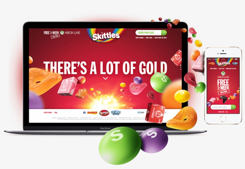 Skittles, Starburst & Life Savers Gummies Do Not - Skittles, transparent png