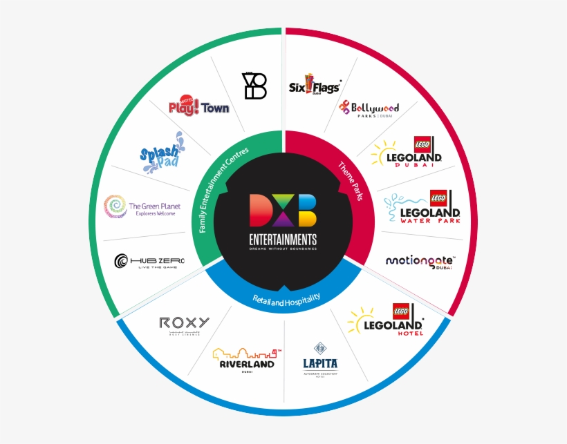 The Void - Lego (i Love) Legoland Minifigure Magnet, transparent png