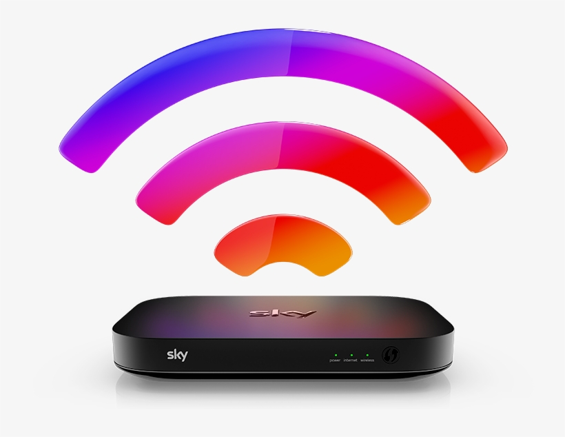 Superfast Sky Fibre Max - Sky Broadband, transparent png