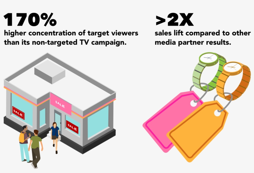 Viacom Internal Data,, transparent png