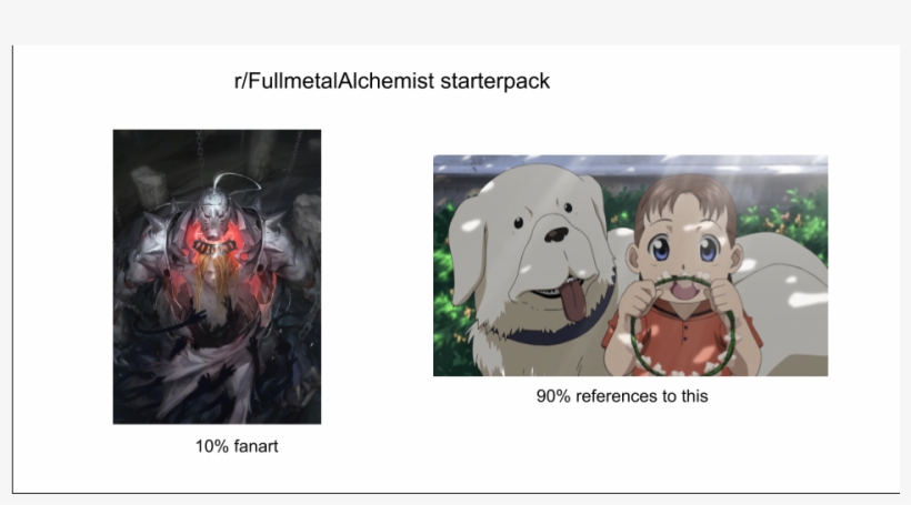 R/fullmetalalchemist Starterpack - Fma, transparent png