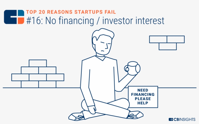 Tying To The More Common Reason Of Running Out Of Cash, - Diagram, transparent png