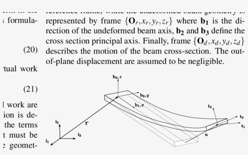 Beam Reference Frames - Email, transparent png